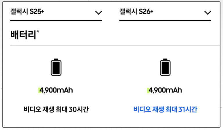 갤럭시 S26 플러스 S25 플러스 비교