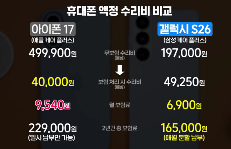 아이폰17 vs 갤럭시S26