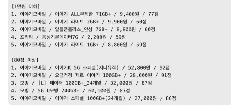 알뜰폰 통신사 종류