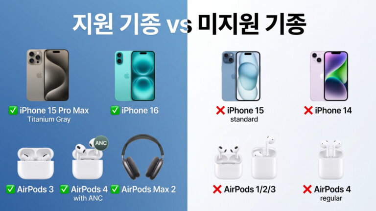 에어팟 실시간 번역 
