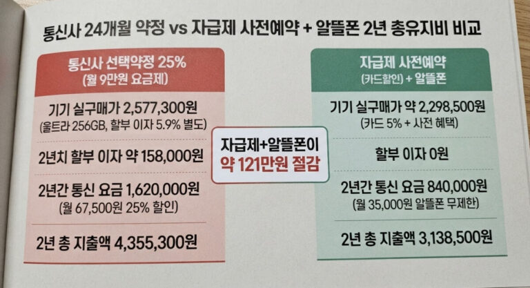 갤럭시 Z 폴드8 사전예약